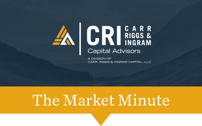 The Market Minute