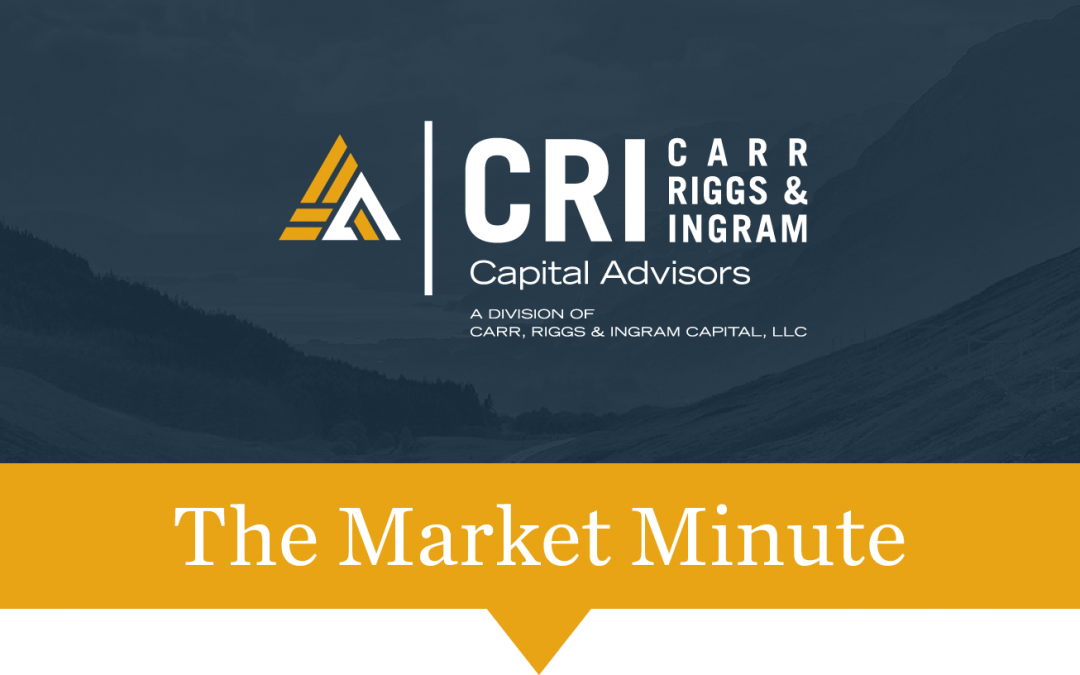 Market Minute – May 5