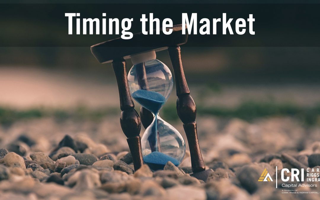 Timing the Market When Selling Your Business